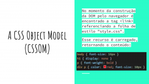 CSS Object Model